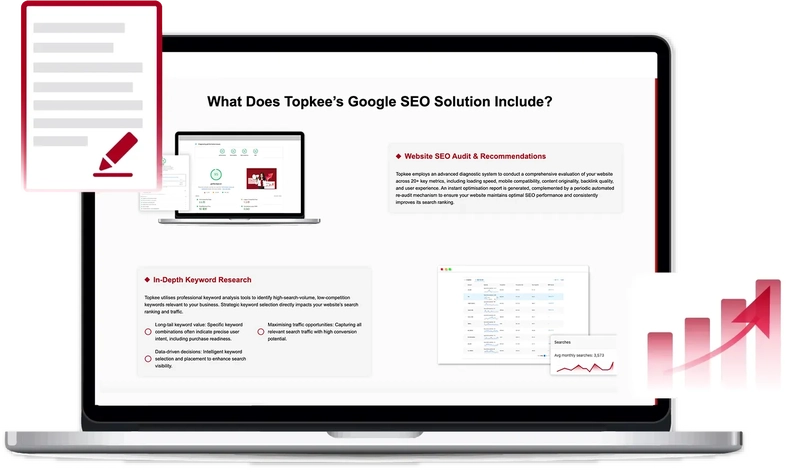 seo content creation