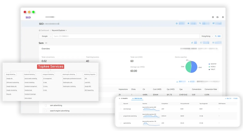 target keyword research