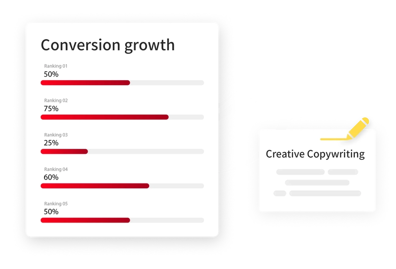 Quality content marketing Let you gain customer conversions with twice the result with half the effort