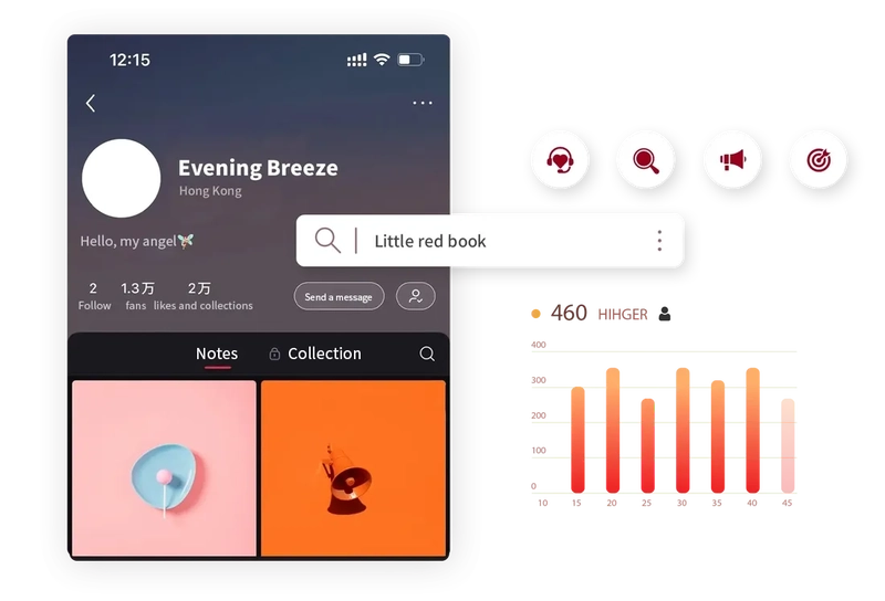 Why choose Topkee for Xiaohongshu(little red book) operation?