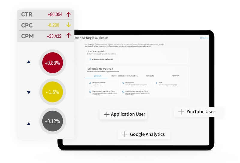 Create marketing campaigns based on customer segments