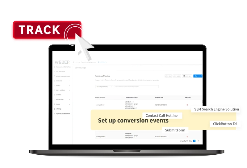 Global website code installation