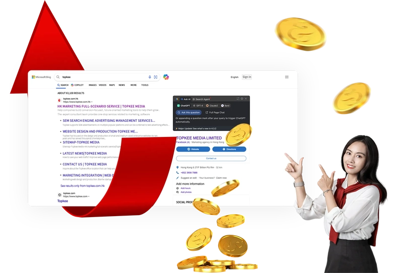 Intelligent delivery of Google ads Improve your ROI