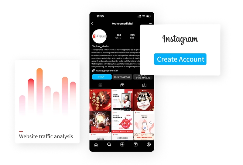 Data report analysis