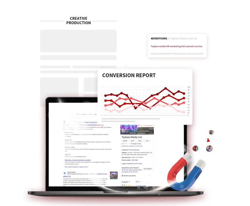 Efficiently deliver optimized ads