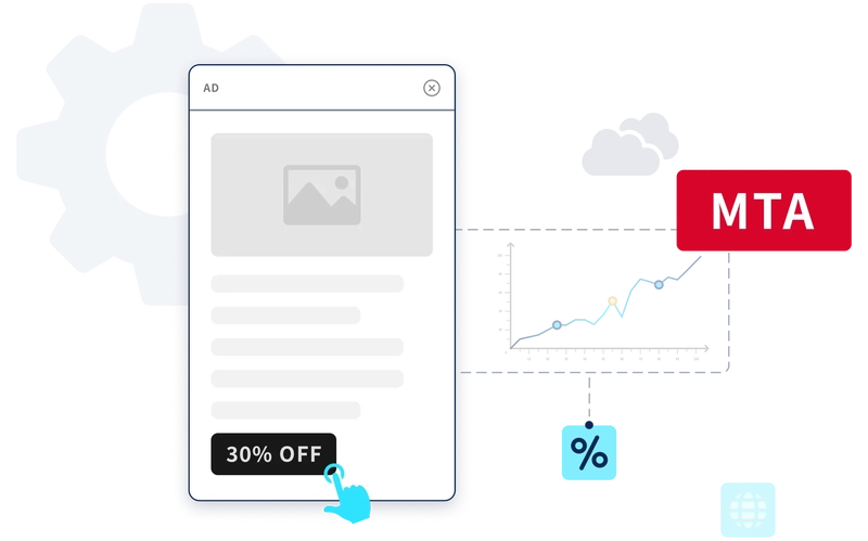 Multi-touch attribution technology