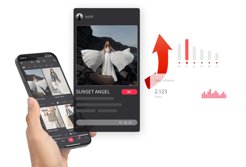 Xiaohongshu Advert, Reaching the Right Audience