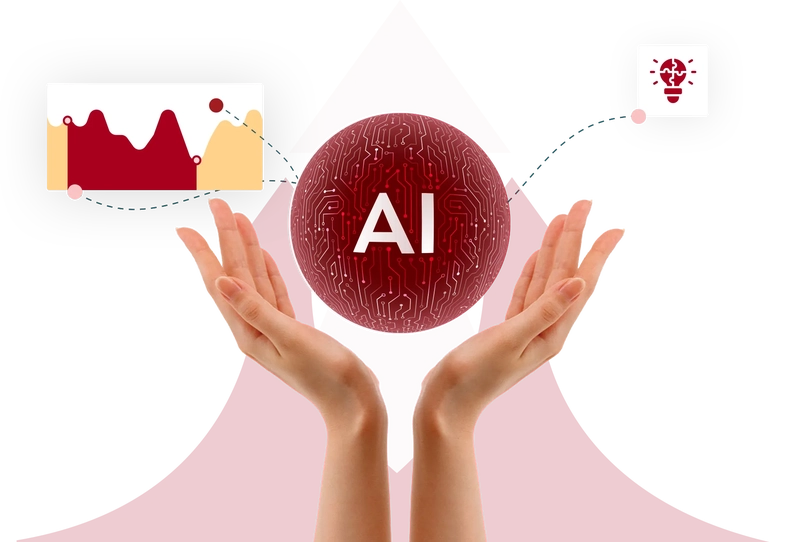 Creative proposal and implementation