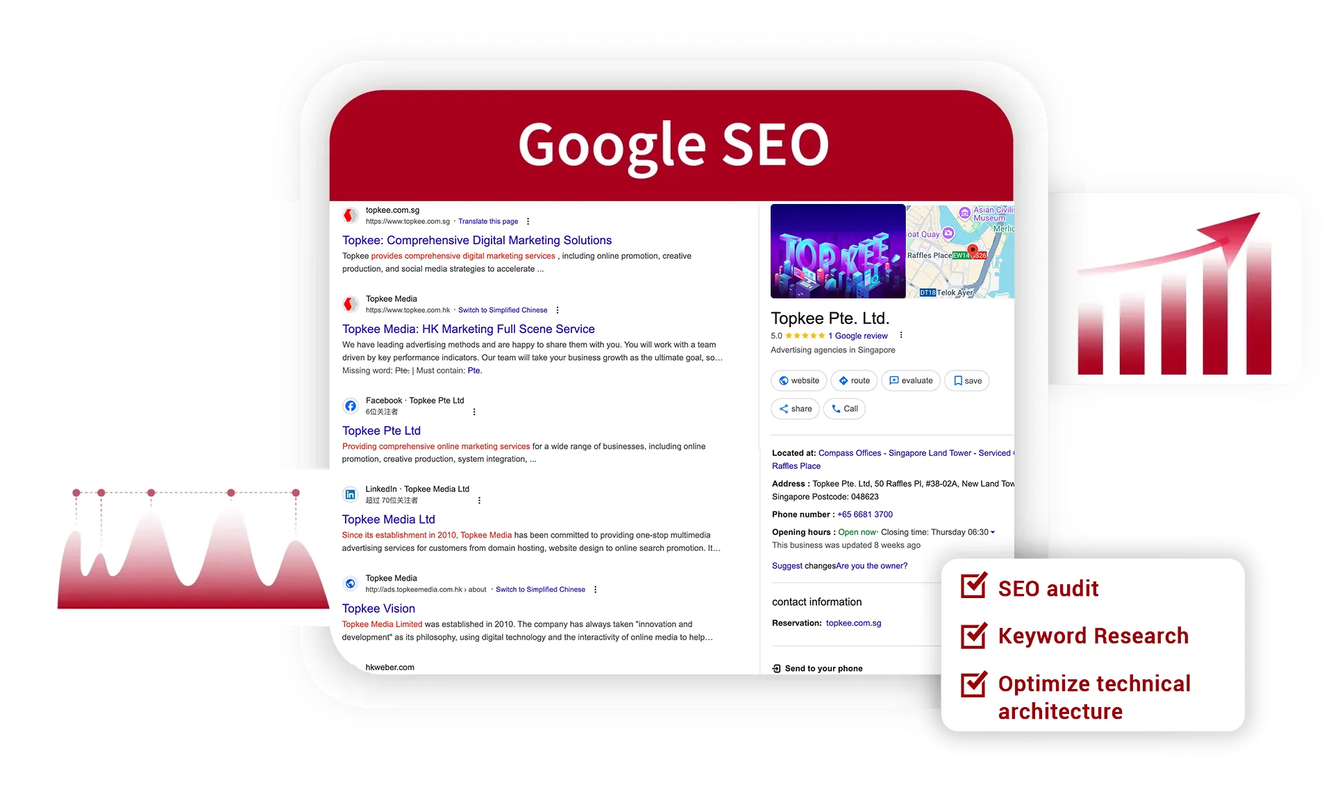 google seo
