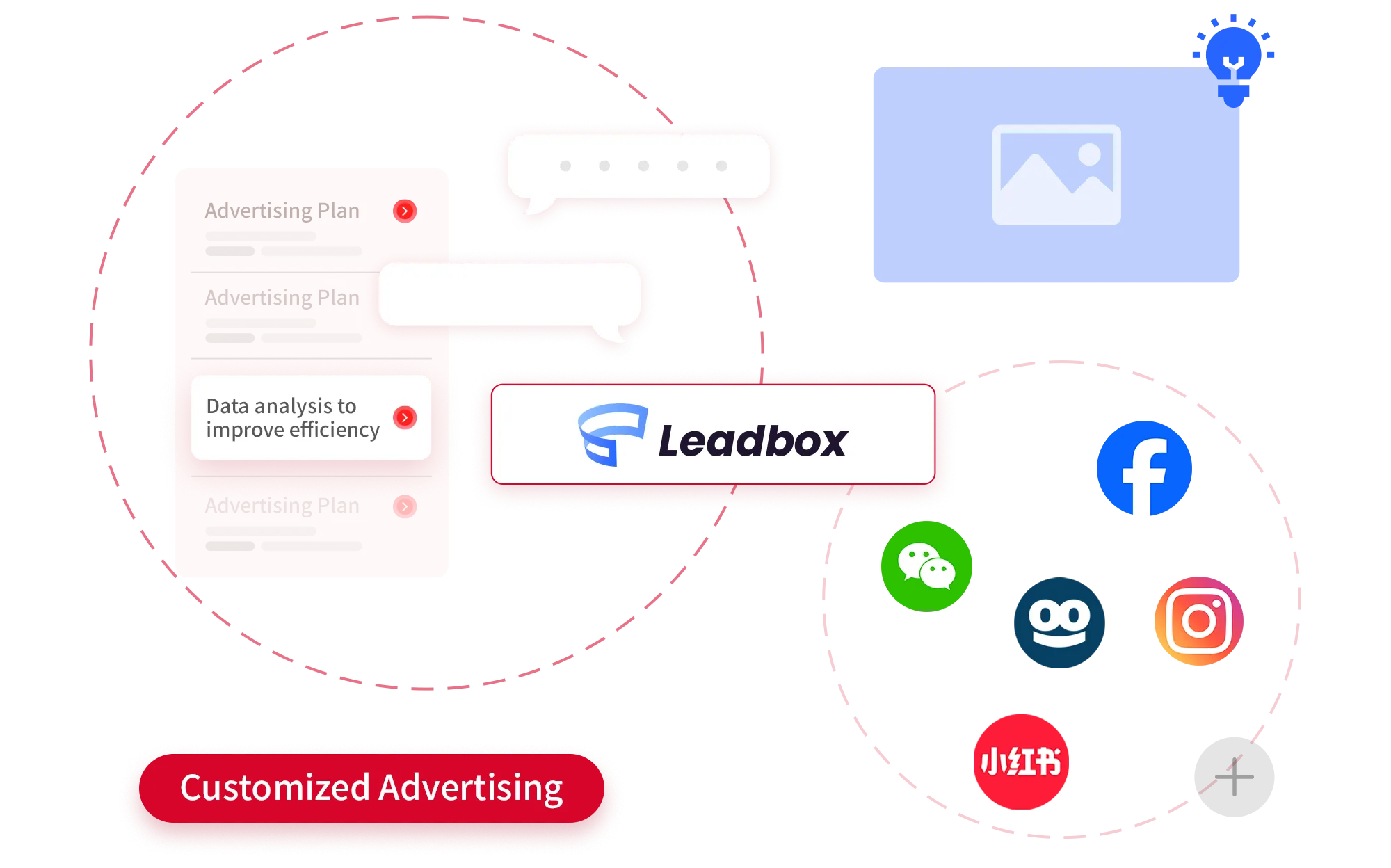 multimedia advertising