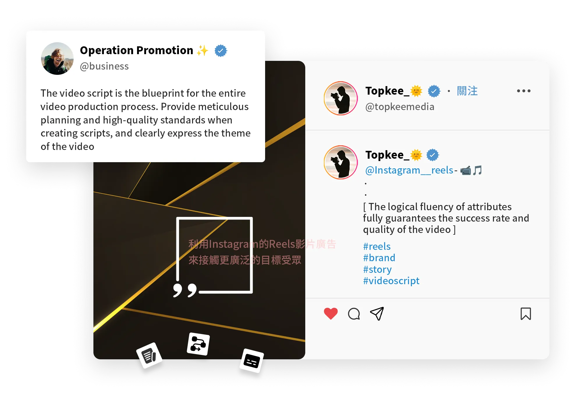 Reels Script High-Quality Instagram Reels Production | Topkee